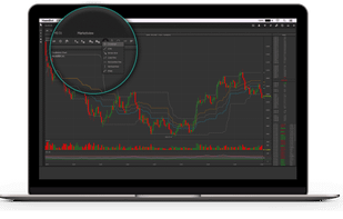 Technical Analysis Capable Marketview