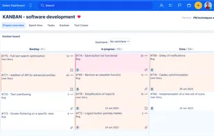 Easy Redmine screenshot 1