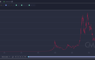 Coin Metrics screenshot 1