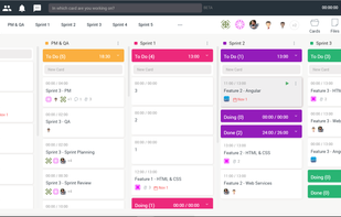Create Lists
Create Cards
Estimate & Track time
Add Responsibilities