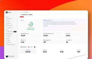 This screenshot shows the Beplan analytics page, where creators see detailed insights for a single post. It highlights the Post Quality Score, smart insights that explain performance, and key metrics such as impressions, engagement rate, likes, comments, and shares. The layout gives creators a clear understanding of how their content performs across platforms.