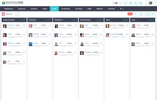 DigitalCRM screenshot 1