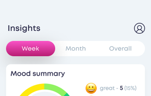 JOI Mood Tracker screenshot 2