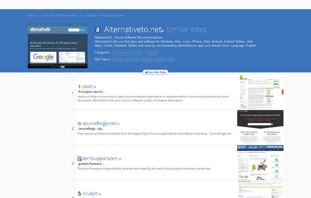 SimilarSites: Easily find more sites like those you like | AlternativeTo