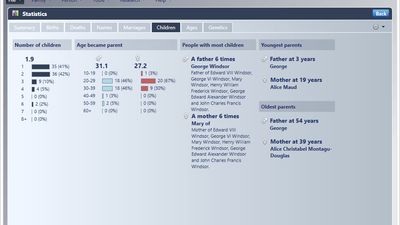 Statistics
