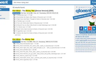Search Results for Fort Minor's Album Rising Tied