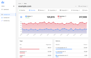 Statscord screenshot 1