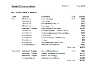 Global IP Estimator screenshot 2