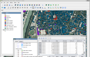 Quantum GIS GUI on top of GRASS GIS