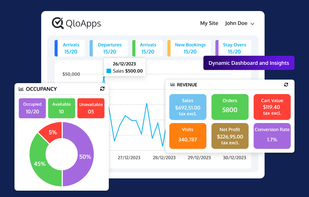 Dynamic Dashboard and Insights.png