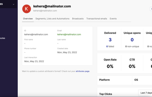 See all necessary customer data