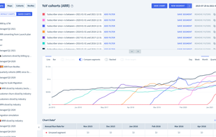 ChartMogul screenshot 1