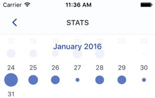 FocusList screenshot 2