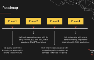 RAVATAR screenshot 1