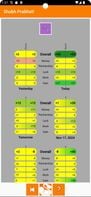 Weekly Predictions - By yearly subscription