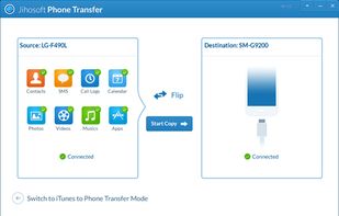 Jihosoft Phone Transfer screenshot 1