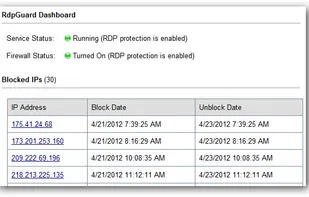 RdpGuard allows you to block/unblock attacker's ip address automatically