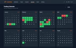 TradeTally screenshot 2