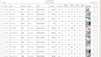 ZoneMinder Events List