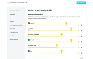 Technology preferences