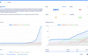 Just stay home screenshot 1