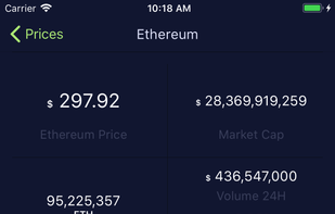 Cryptocurrency Details