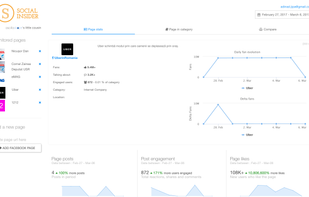 Main Dashboard_Social Insider