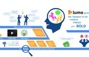 An example of a Lumo presentation