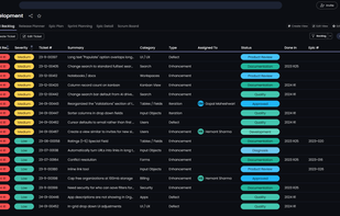 Flexible management reporting to easily gain insight into key issues and statistics