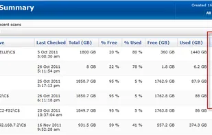 PA Storage Monitor screenshot 2