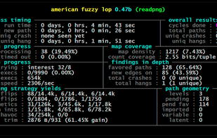 American Fuzzy Lop screenshot 1
