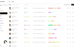 Whitepanther Dashboard