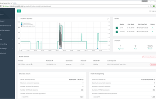 Syncplify Server! screenshot 1
