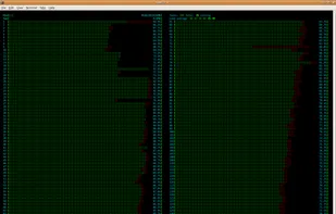 htop screenshot 3
