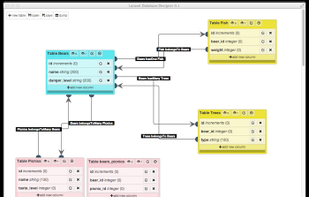 Laravel Database Designer screenshot 1
