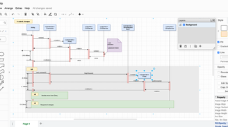 Draw.io's open source diagramming is moving to diagrams.net due to .io ethics & security issues image