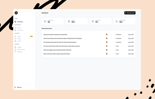 Writier screenshot 2