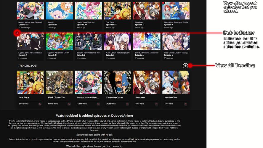 Sites for dubbed online anime