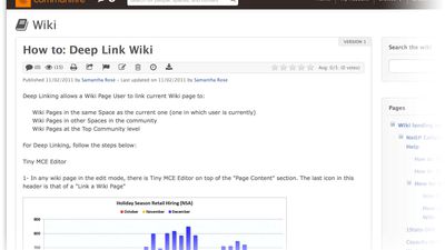 Wiki Pages