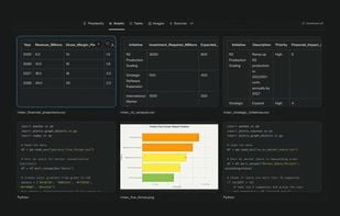 Perplexity Labs screenshot 2