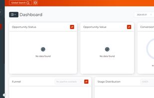 All-in-One Sales and Marketing Automation CRM Software