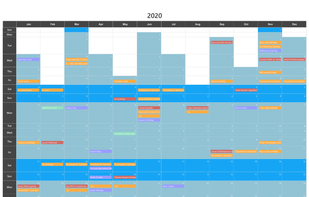 Year Glance screenshot 2