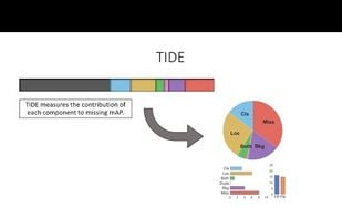 TIDE screenshot 1