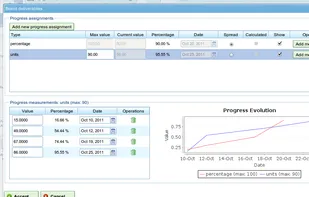 LibrePlan screenshot 2