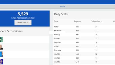 Detailed dashboard to see how your email list is growing