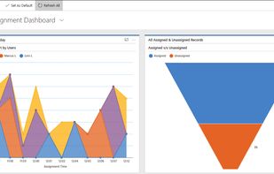 dynamics crm lead distribution
