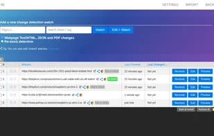 Overview list of watches
