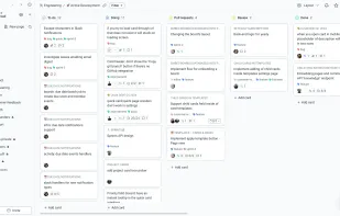 Kanban board view for engineering teams