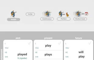 Learn to speak English grammar screenshot 3