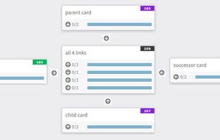 Kanban Zone screenshot 1